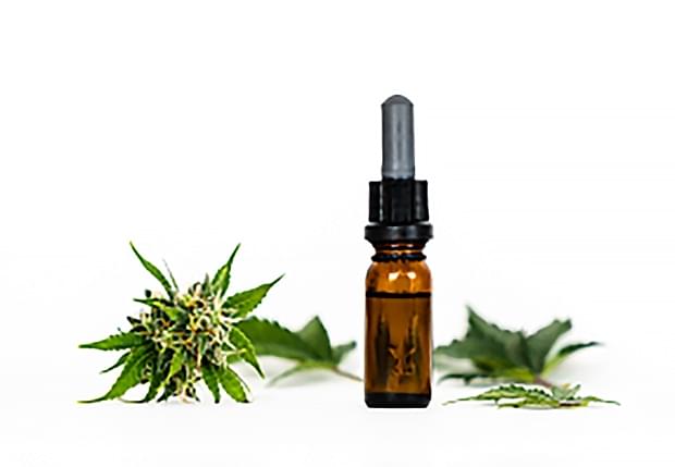 CBD Plus Formula Oil